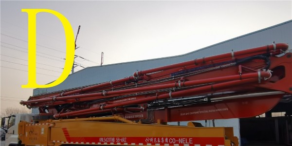 眼鏡板和切割環(huán)的工作原理是什么？