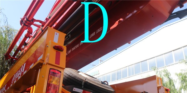 小型混凝土泵車通過怎樣的方式運作起來的（二）？